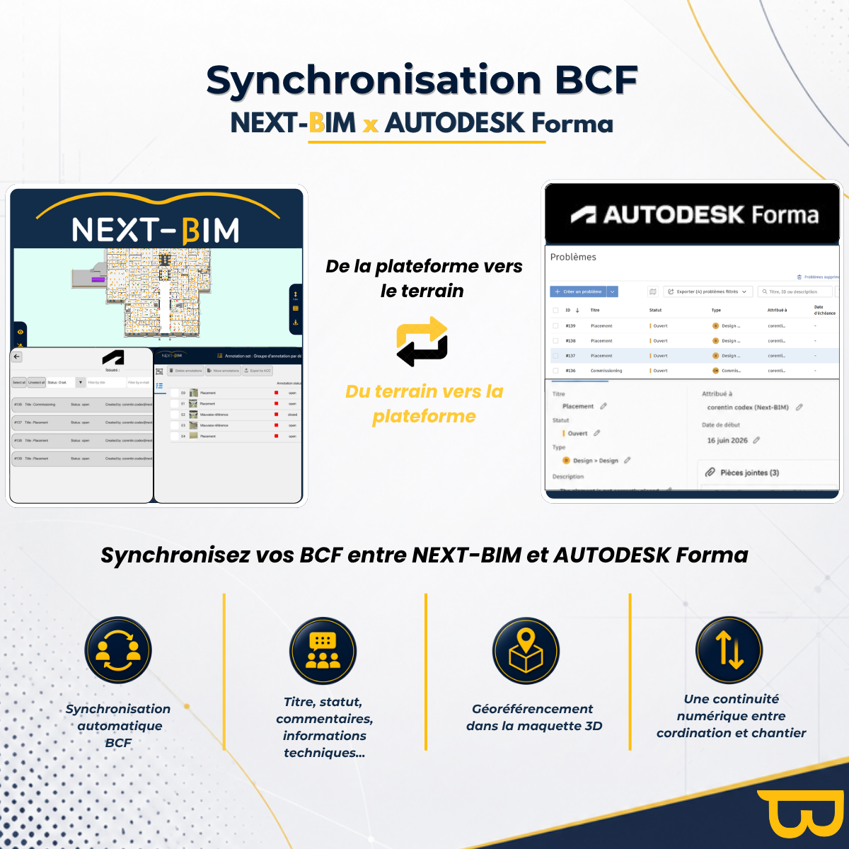 ACC Connexion